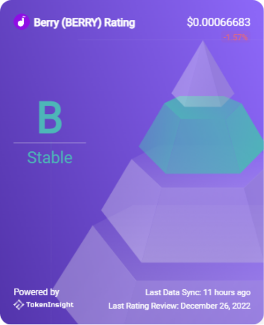 베리스토어, 토큰인사이트 등급 상향···지속 가능 프로젝트 증명 기사의 사진