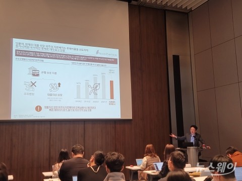 얼라인, 7개 은행지주와 장기전도 불사···"주주환원율 최소 50%까지 올려야"