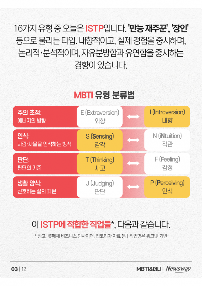 '만능 재주꾼' ISTP를 위한 추천 직업+연봉 정리 기사의 사진