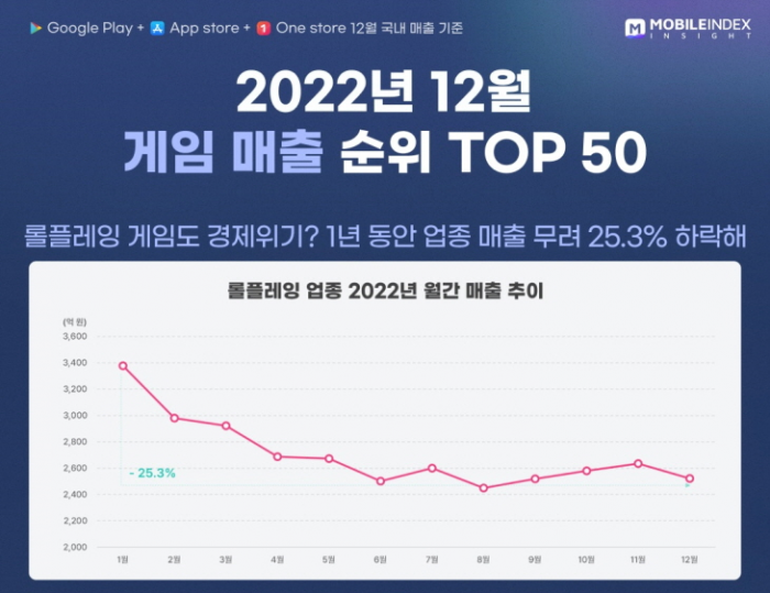 사진=아이지에이웍스 제공
