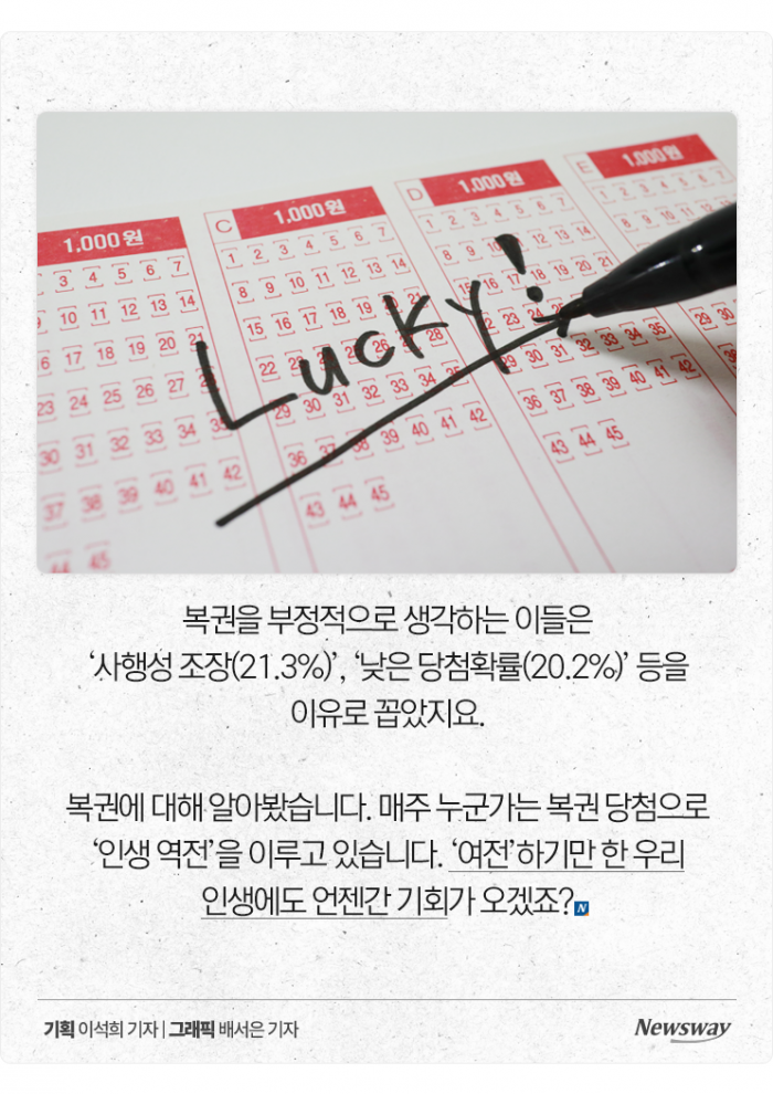 복권은 저소득층의 희망? 월급 466만원 이상이 더 샀다 기사의 사진