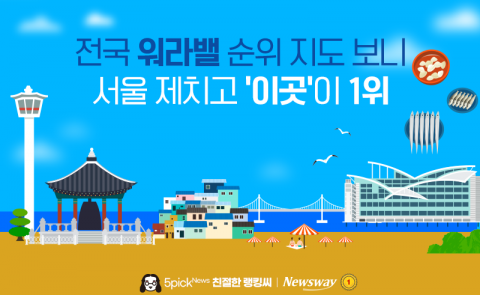전국 워라밸 순위 지도 보니···서울 제치고 '이곳'이 1위