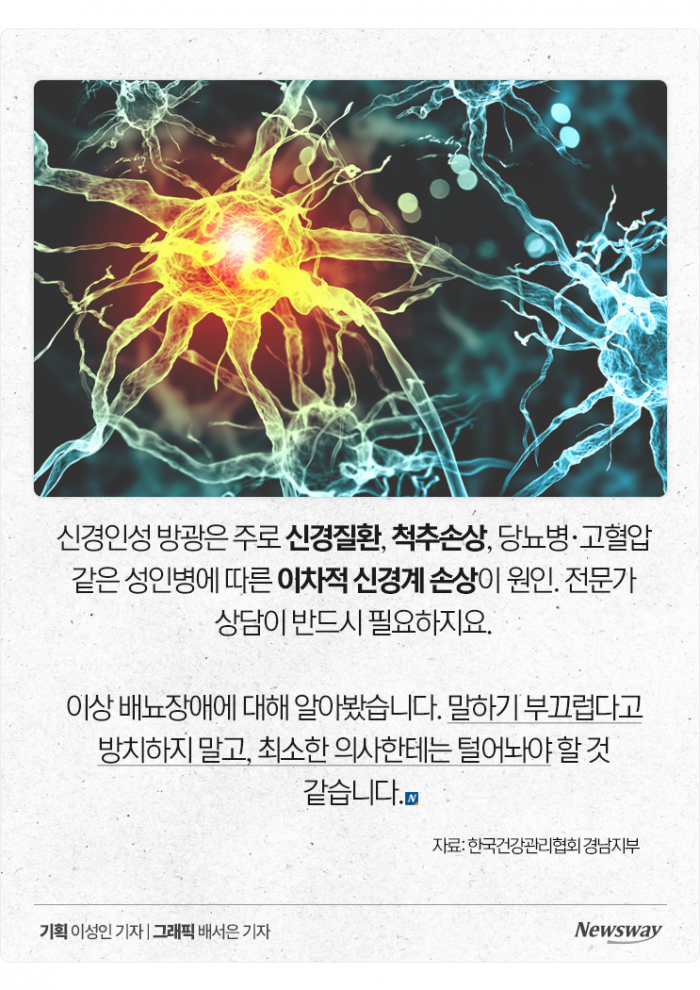 중년 남녀의 말 못 할 고민 '○○장애' 기사의 사진