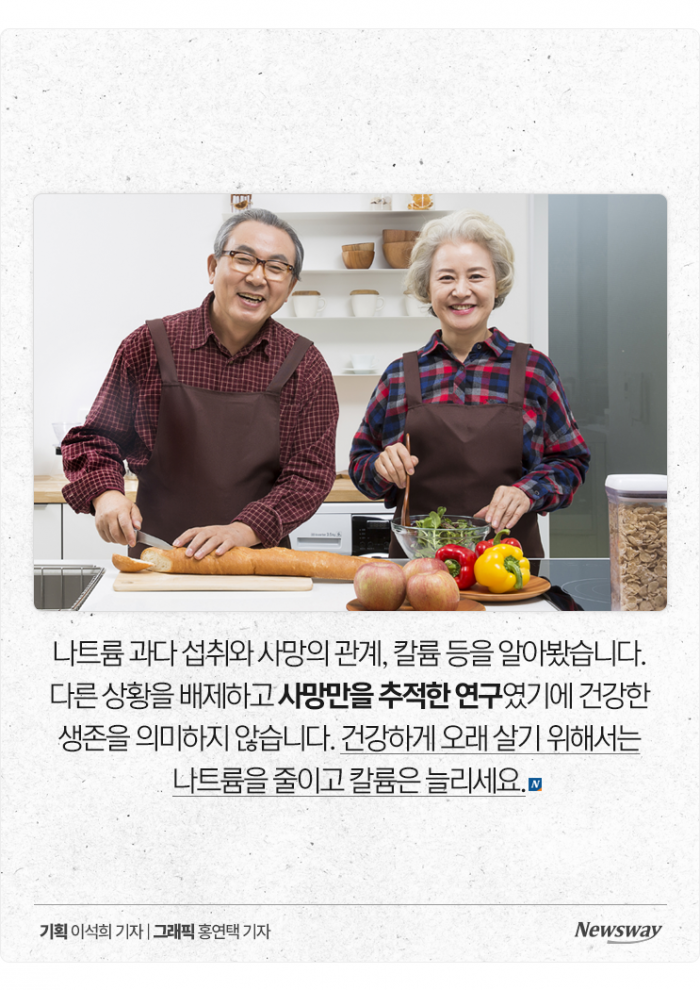 '저염식은 환상이었다?' 진짜 필요한 건 ○○ 기사의 사진