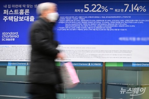 주담대 늘며 가계 빚 또 '역대 최대'···'오락가락' 대출 금리에 '혼란'