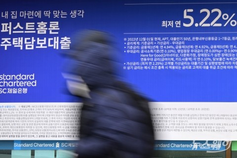 금리 고점 찍었나···작년 12월 수신·대출금리 일제히 하락