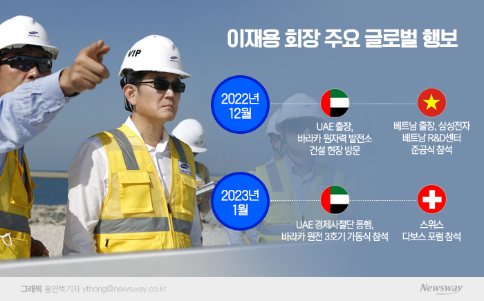 직접 움직이는 이재용 회장···글로벌 네트워크 풀가동 기사의 사진