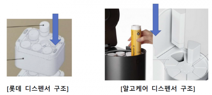 사진=알고케어 제공