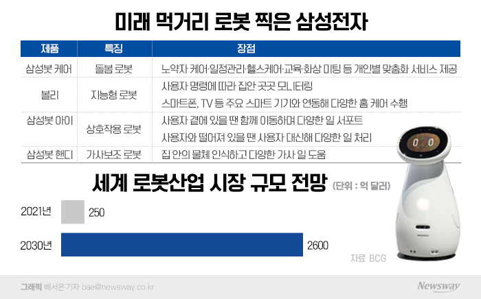 멈춰버린 투자시계 되돌린다···대형 M&A "좋은 소식" 기사의 사진