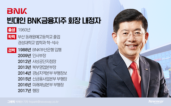 그래픽=박혜수 기자