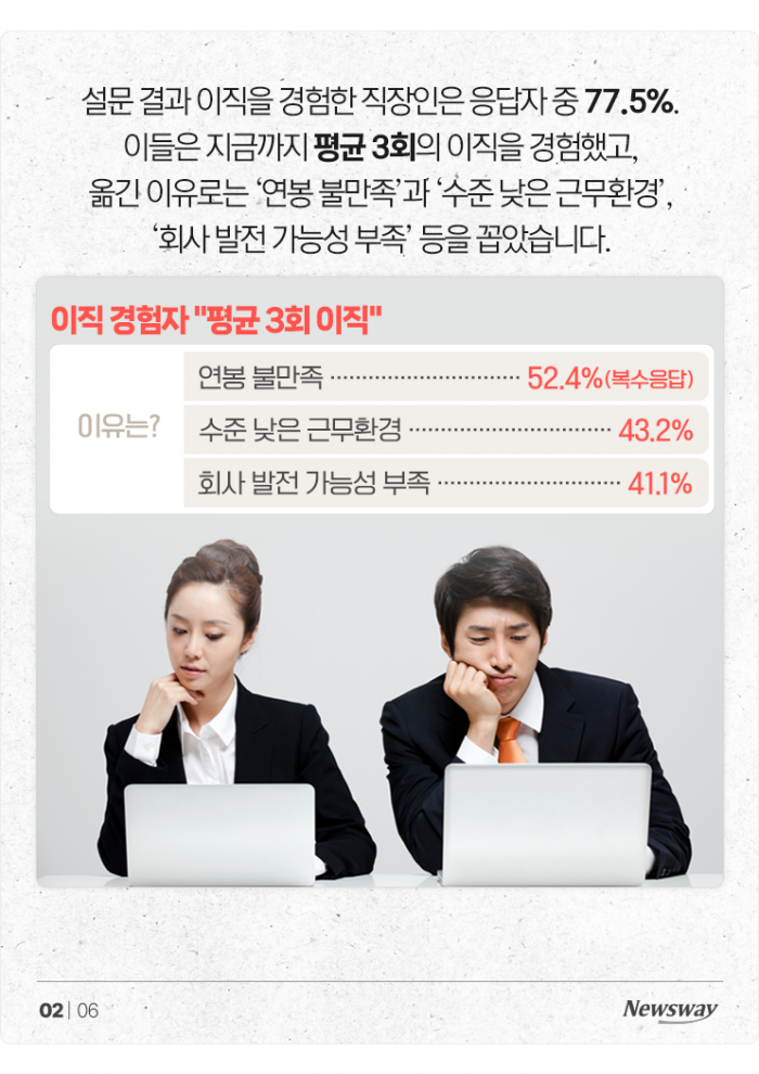 "숨길 이유 없다"···직장인 62%는 '이것' 항상 오픈 기사의 사진