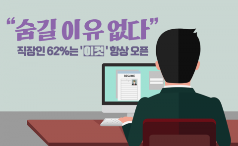 "숨길 이유 없다"···직장인 62%는 '이것' 항상 오픈