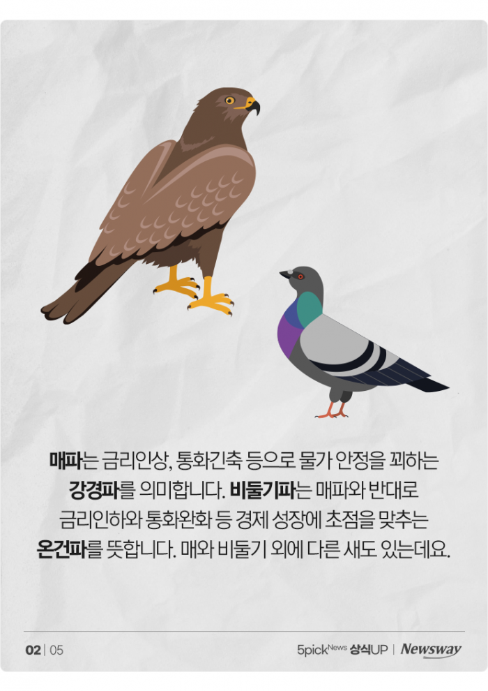 '매파·비둘기파' 말고 '올빼미파·오리파'요? 기사의 사진