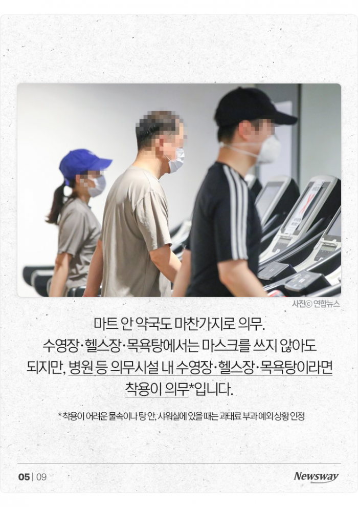 마스크, 엘리베이터에서 벗어도 되나요? 기사의 사진
