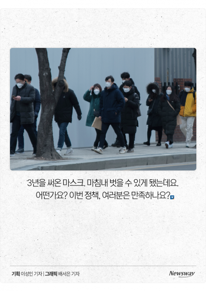 마스크, 엘리베이터에서 벗어도 되나요? 기사의 사진