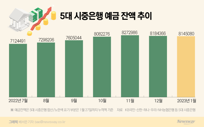 그래픽=배서은 기자 bae@