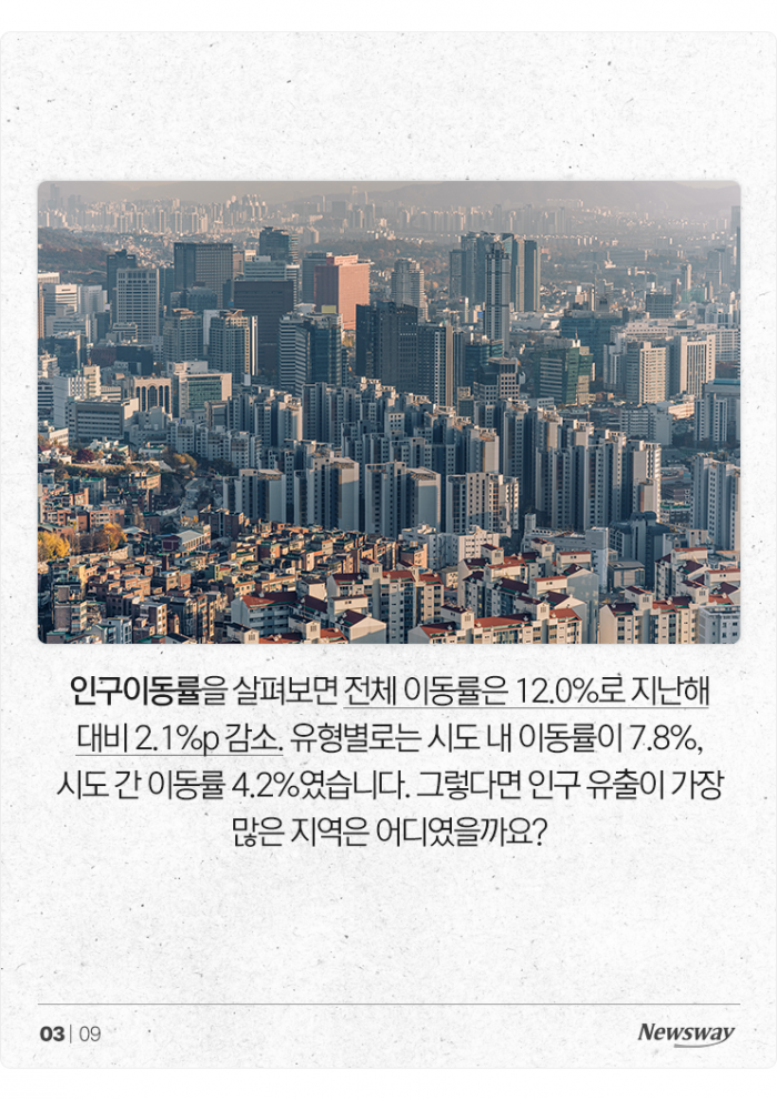 미친 집값에 떠난 '서울러'들···세종·인천에 모였다? 기사의 사진