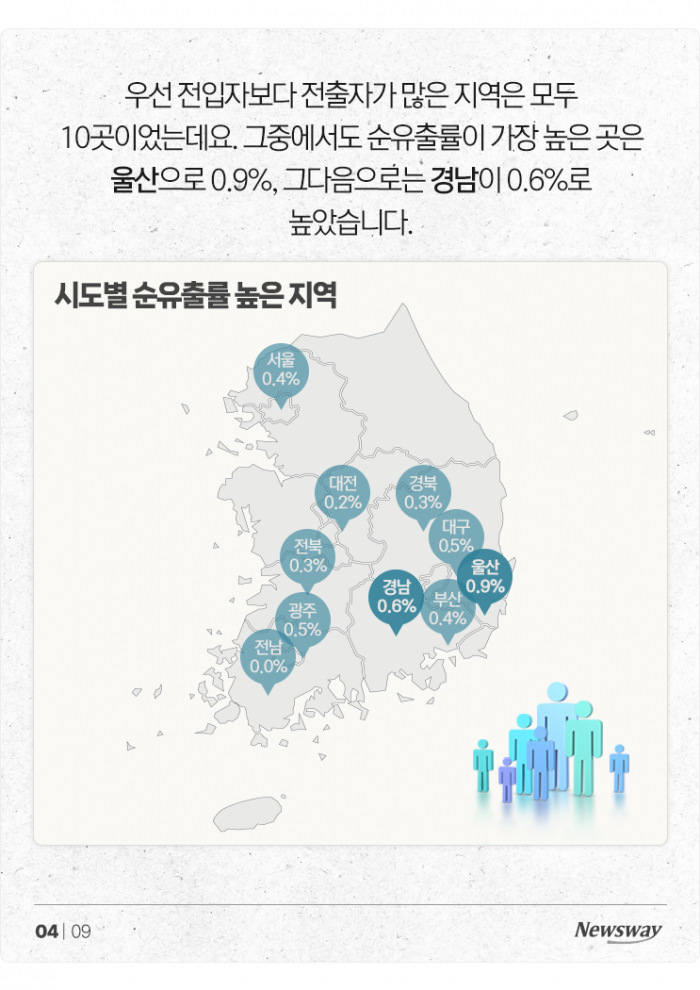 미친 집값에 떠난 '서울러'들···세종·인천에 모였다? 기사의 사진