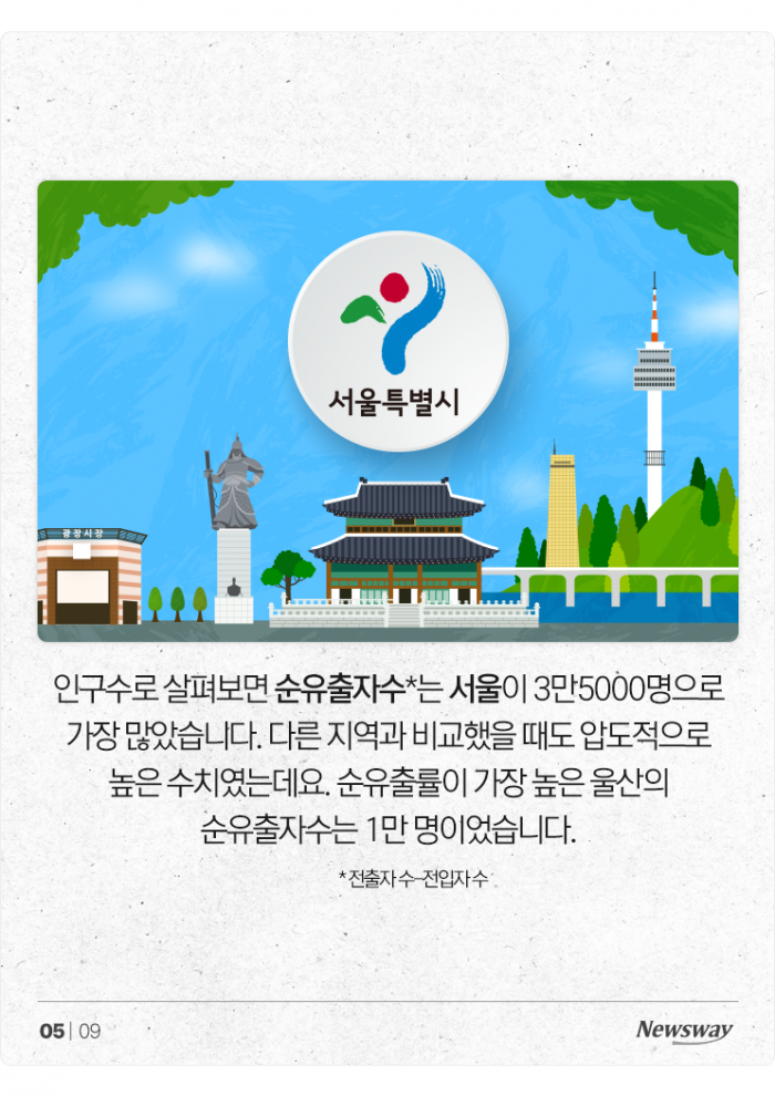 미친 집값에 떠난 '서울러'들···세종·인천에 모였다? 기사의 사진