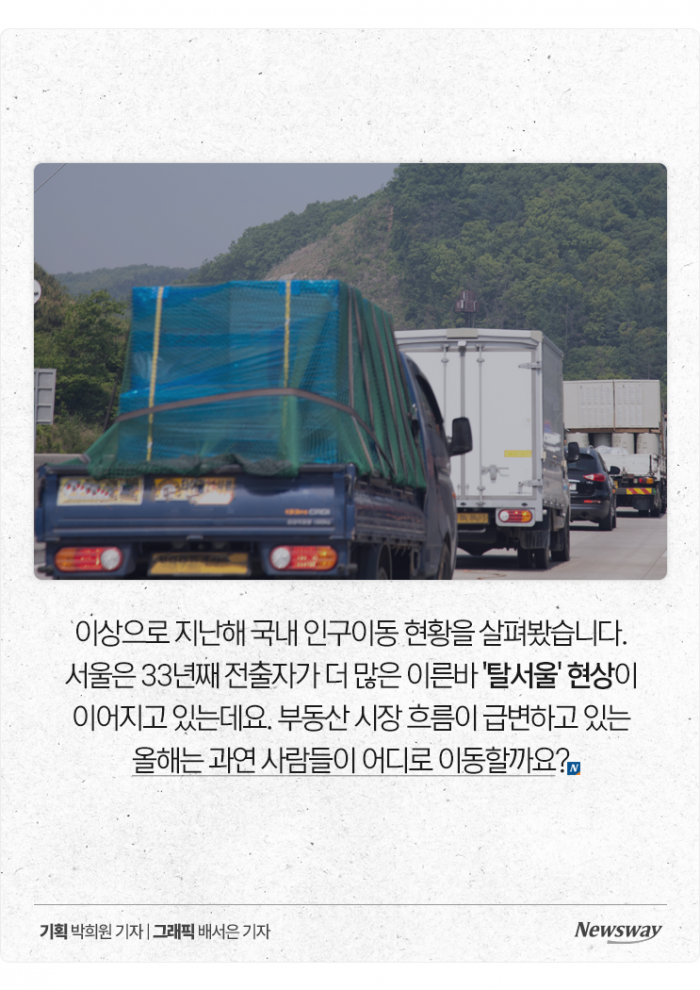미친 집값에 떠난 '서울러'들···세종·인천에 모였다? 기사의 사진
