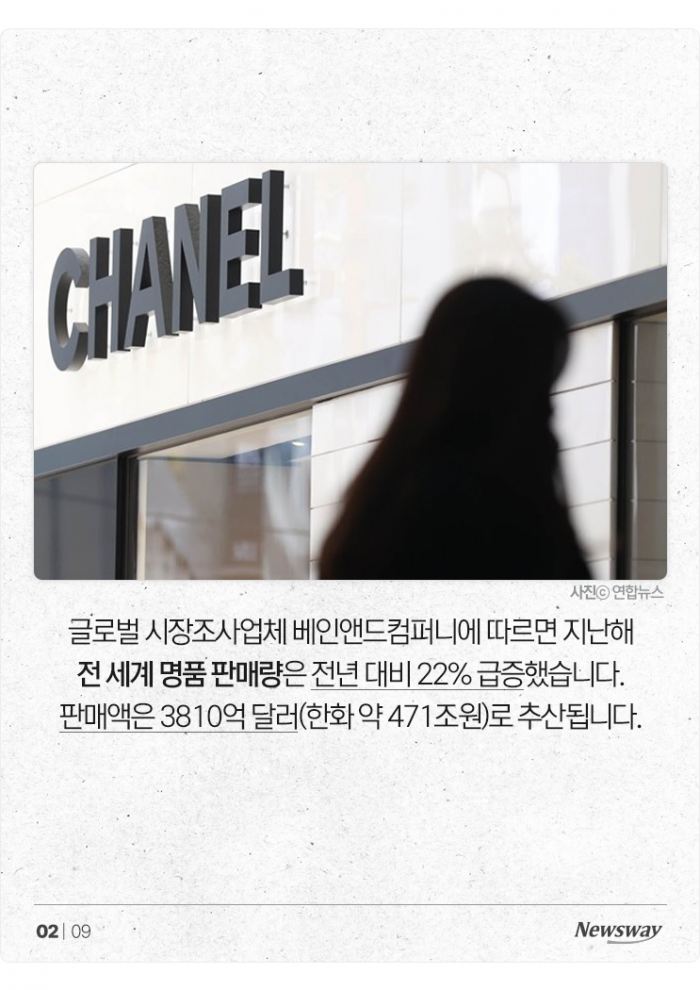 '인당 40만원 쓰는 나라' 이탈리아도 주목한 한국의 명품 사랑 기사의 사진