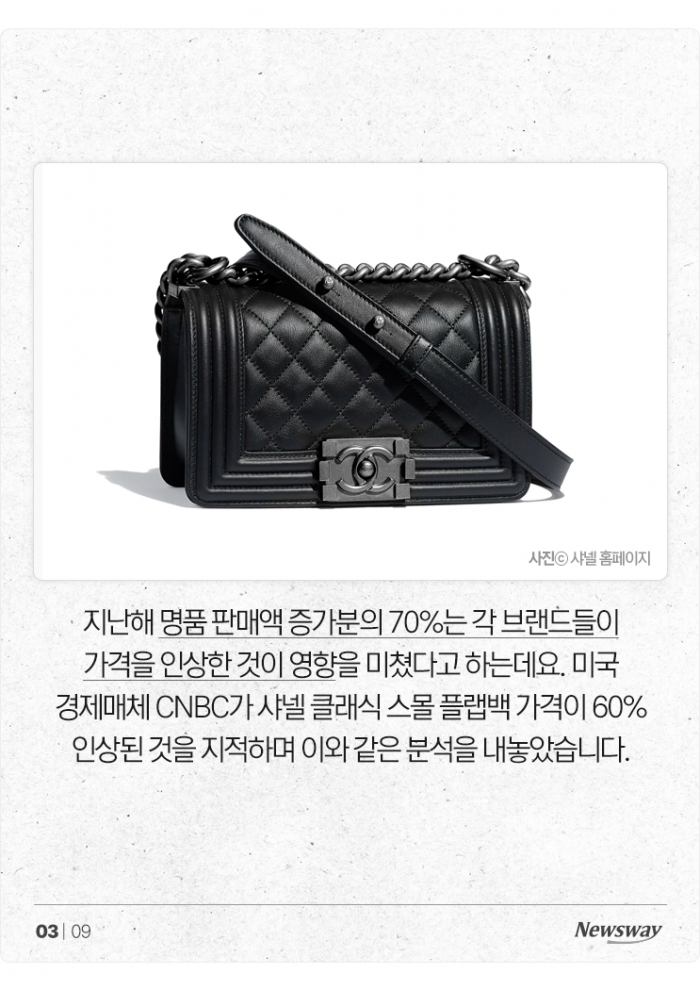 '인당 40만원 쓰는 나라' 이탈리아도 주목한 한국의 명품 사랑 기사의 사진