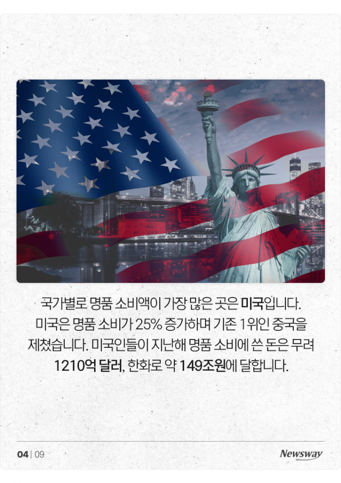 '인당 40만원 쓰는 나라' 이탈리아도 주목한 한국의 명품 사랑 기사의 사진