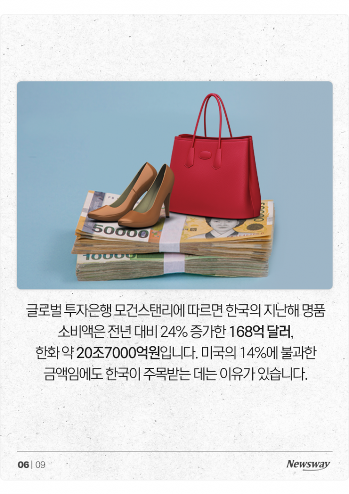 '인당 40만원 쓰는 나라' 이탈리아도 주목한 한국의 명품 사랑 기사의 사진