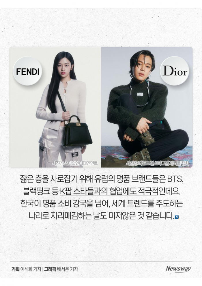 '인당 40만원 쓰는 나라' 이탈리아도 주목한 한국의 명품 사랑 기사의 사진