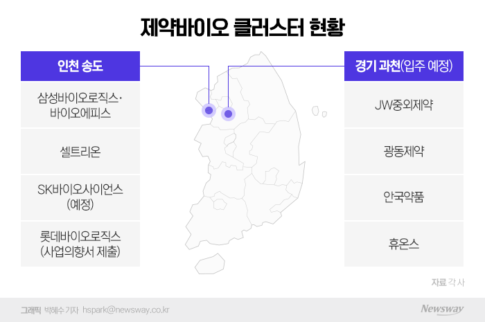 바이오는 송도, 제약은 과천에 몰린다 기사의 사진