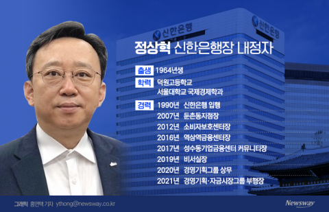 신한금융, 신임 신한은행장에 정상혁 부행장···"경영 현안·내부 사정에 정통"