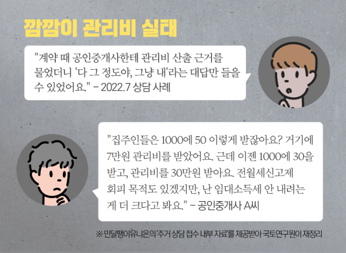 '깜깜이 관리비' 실태···세입자가 집주인보다 10배 더 냈다 기사의 사진