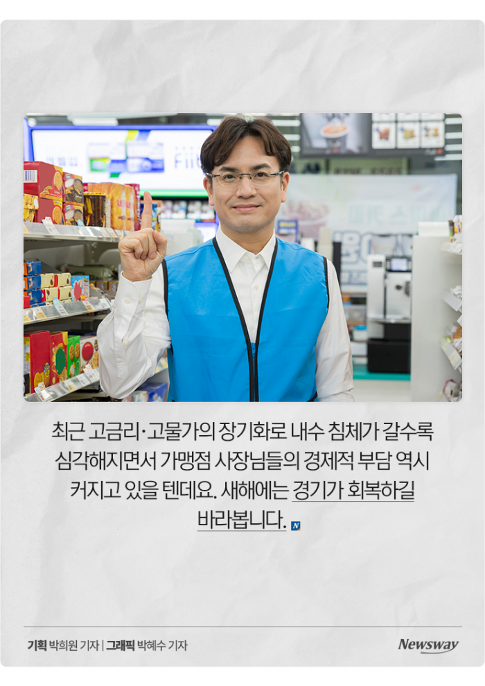 가맹점당 많이 번 프랜차이즈 1위는 '의약품'···치킨집은? 기사의 사진
