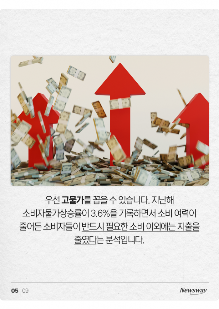 역대급 걱정되는 새해 내수···한국인, 20년 만에 가장 안 썼다 기사의 사진