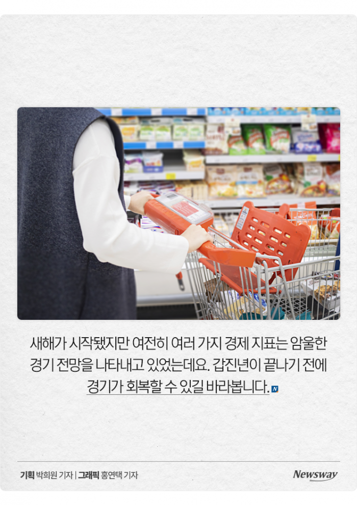 역대급 걱정되는 새해 내수···한국인, 20년 만에 가장 안 썼다 기사의 사진