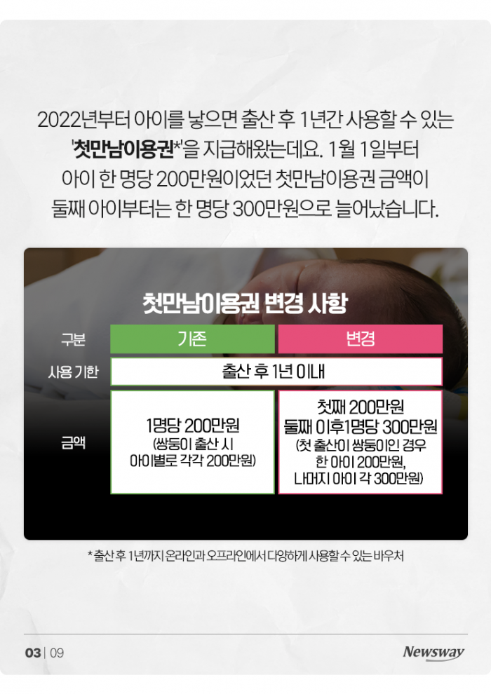 2024 결혼·출산 지원책 정리···저출산 흐름 멈출까? 기사의 사진