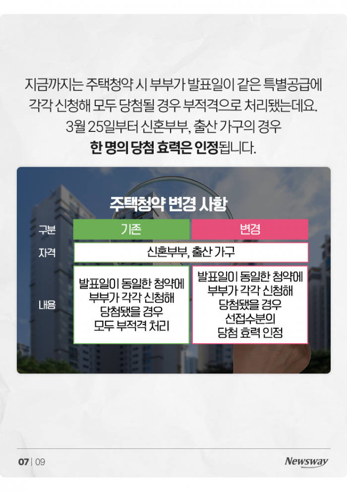 2024 결혼·출산 지원책 정리···저출산 흐름 멈출까? 기사의 사진