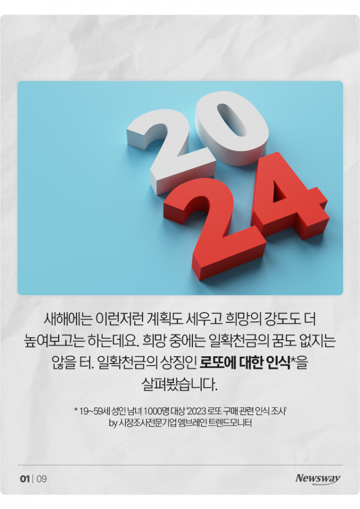 새해에도 꾸는 20억+α의 꿈···1등 되면 제일 먼저 '이것' 산다 기사의 사진