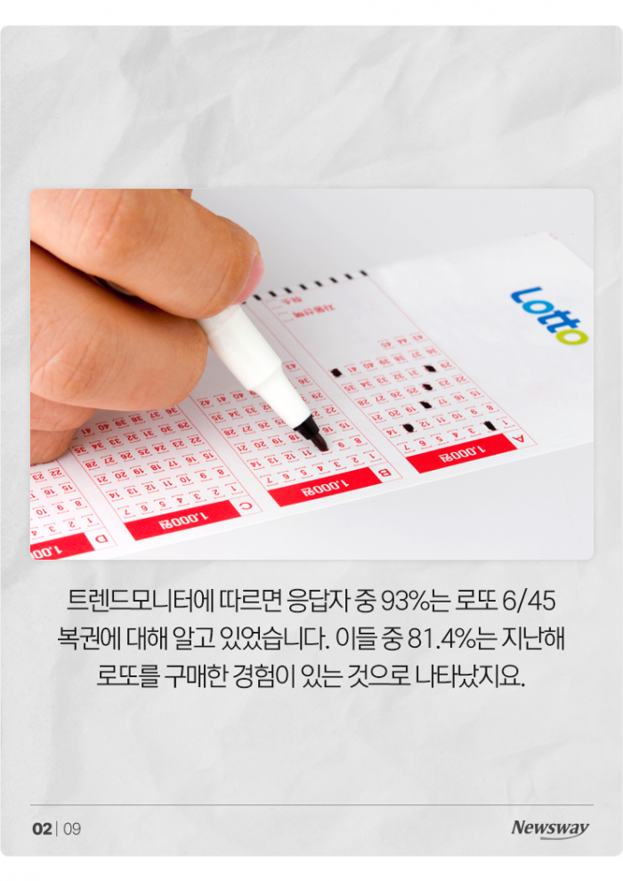 새해에도 꾸는 20억+α의 꿈···1등 되면 제일 먼저 '이것' 산다 기사의 사진