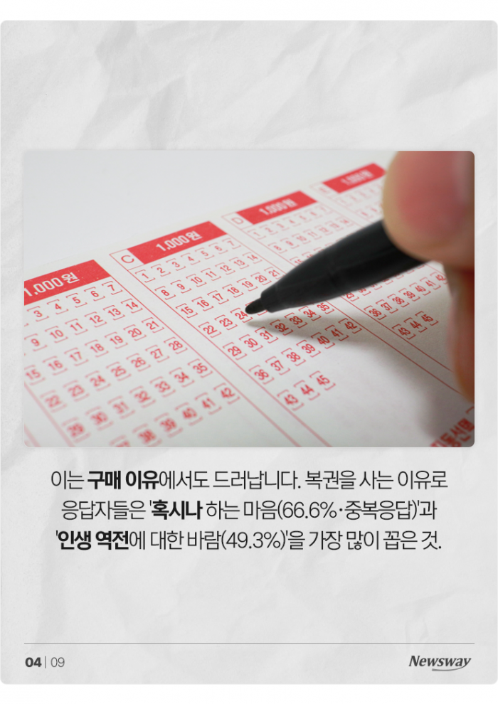 새해에도 꾸는 20억+α의 꿈···1등 되면 제일 먼저 '이것' 산다 기사의 사진