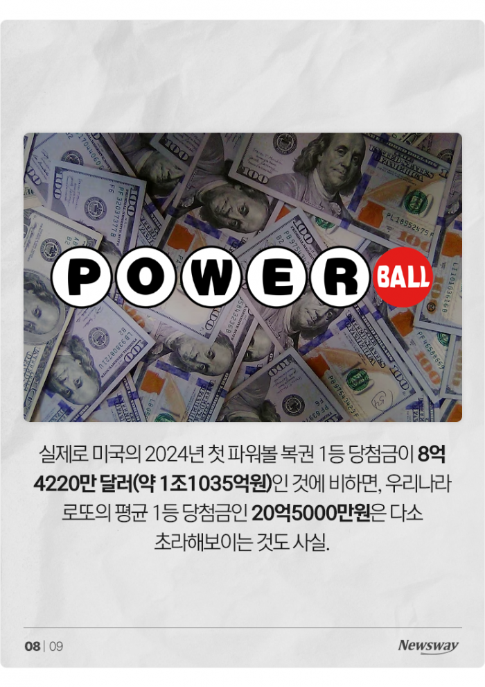 새해에도 꾸는 20억+α의 꿈···1등 되면 제일 먼저 '이것' 산다 기사의 사진