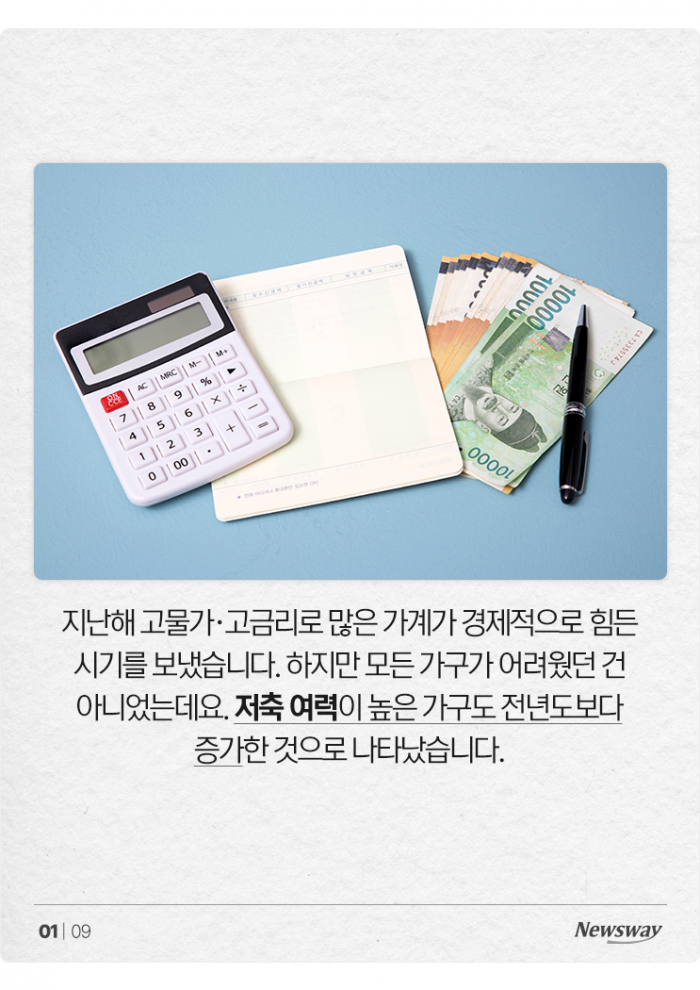 저축도 극과 극···'잔고 부자'·'잔고 서민' 3%씩 늘었다 기사의 사진