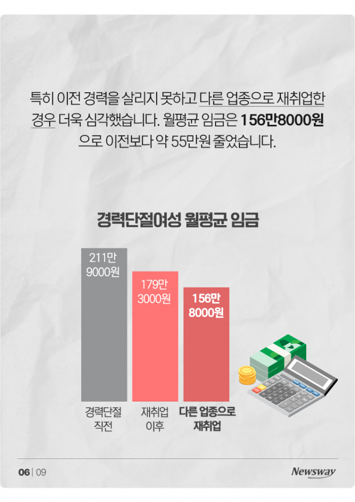 "일하고 싶었는데"···경단녀 절반은 2년 만에 '또' 경단 기사의 사진
