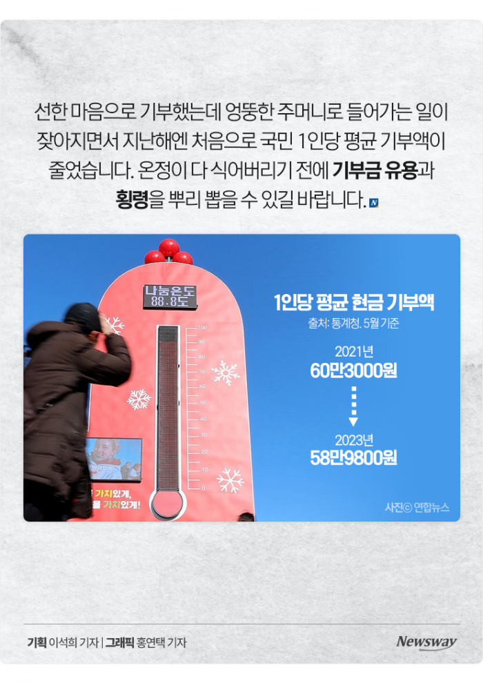 자꾸 빼돌리는데 어떻게 기부를 하나요 기사의 사진