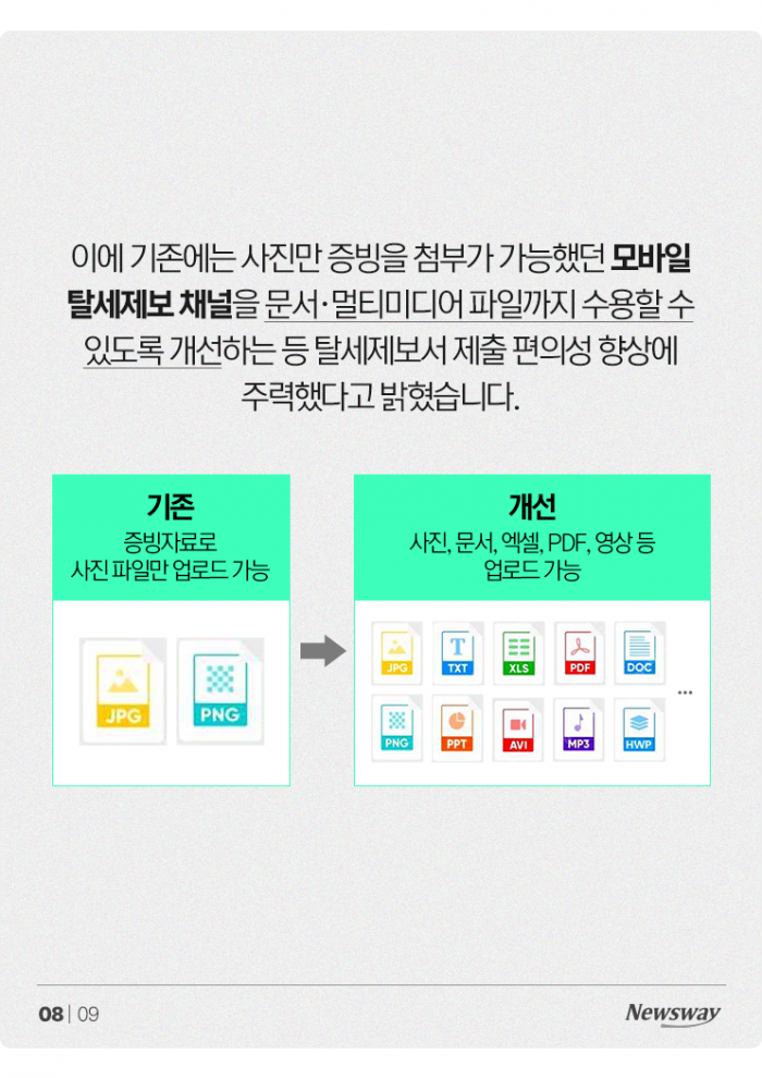"로또가 따로 없다"···올해부터 탈세 포상금 '최대 40억', 제보법은? 기사의 사진