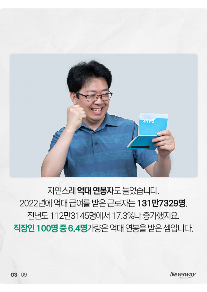 100명 중 6.4명은 억대 연봉자, 무슨 일들 하길래 기사의 사진