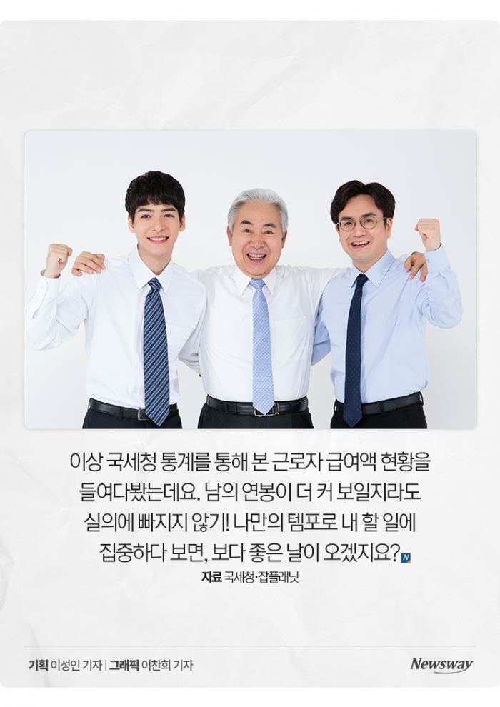 100명 중 6.4명은 억대 연봉자, 무슨 일들 하길래 기사의 사진