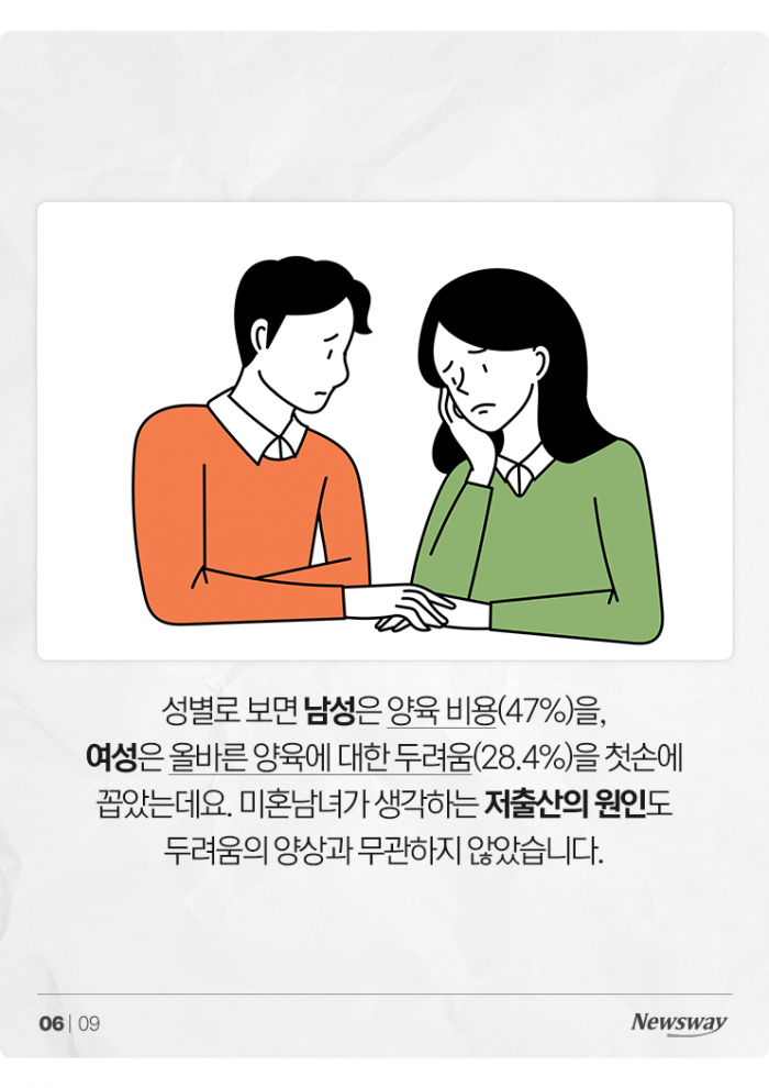저출산 문제인 건 알지만···미혼여성 40% "안 낳을 것" 기사의 사진