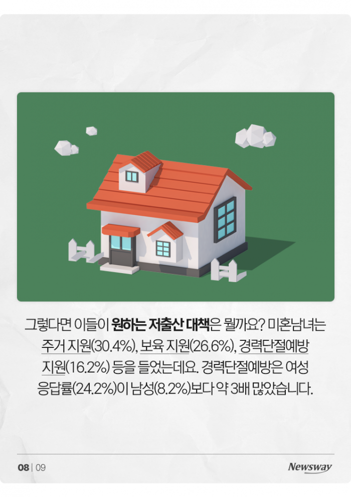 저출산 문제인 건 알지만···미혼여성 40% "안 낳을 것" 기사의 사진