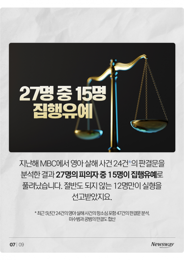 신생아 목숨 빼앗고도 집행유예 받는 이유 기사의 사진